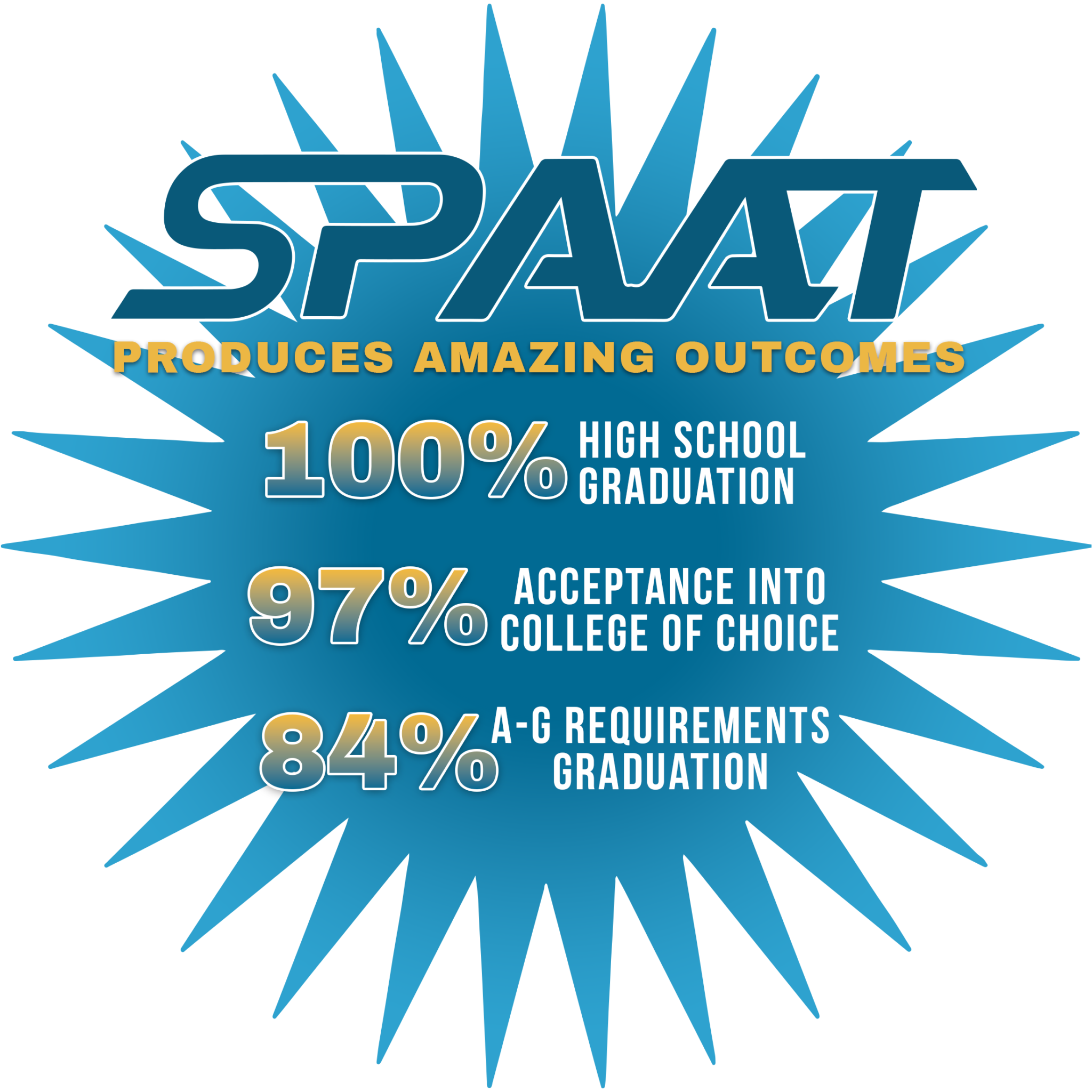SPAAT Featured in NFL's 2024 My Cause My Cleats Campaign With 49ers ...